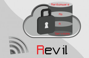 De ransomware aanval: wat is het en hoe werkt het 93 revil ransomware variant jimber